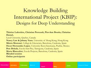 Knowledge Building International Project (KBIP): Designs for Deep Understanding