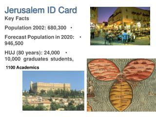 Jerusalem ID Card