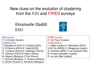 New clues on the evolution of clustering from the K20 and FIRES surveys