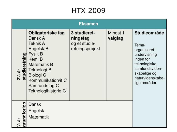 htx 2009