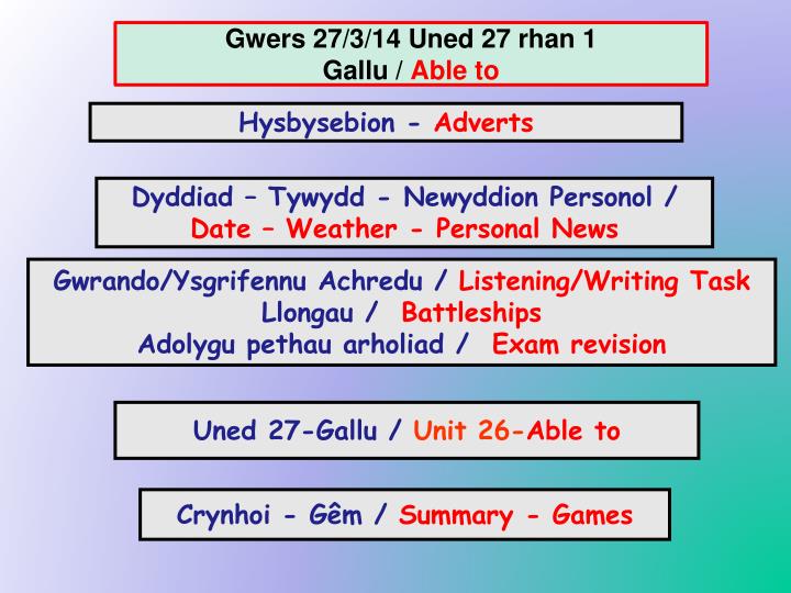 gwers 27 3 14 uned 27 rhan 1 gallu able to