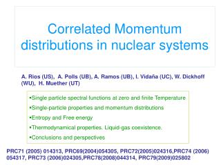 Correlated Momentum distributions in nuclear systems