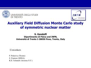 Auxiliary Field Diffusion Monte Carlo study of symmetric nuclear matter