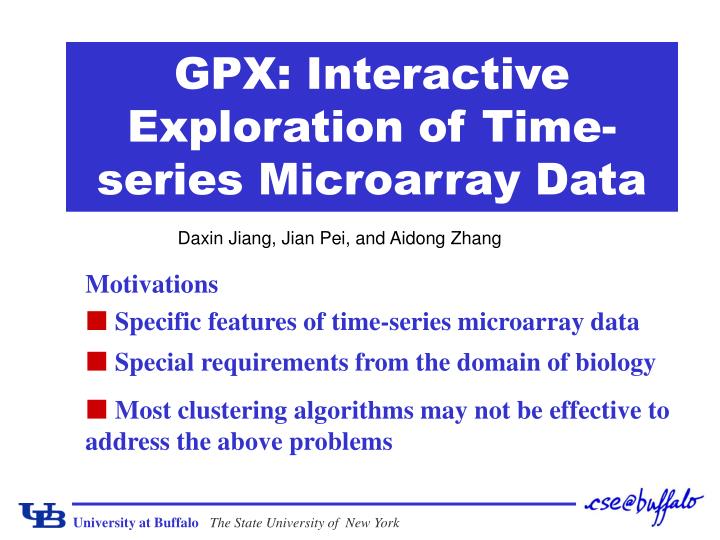gpx interactive exploration of time series microarray data