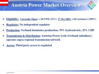 Austria Power Market Overview