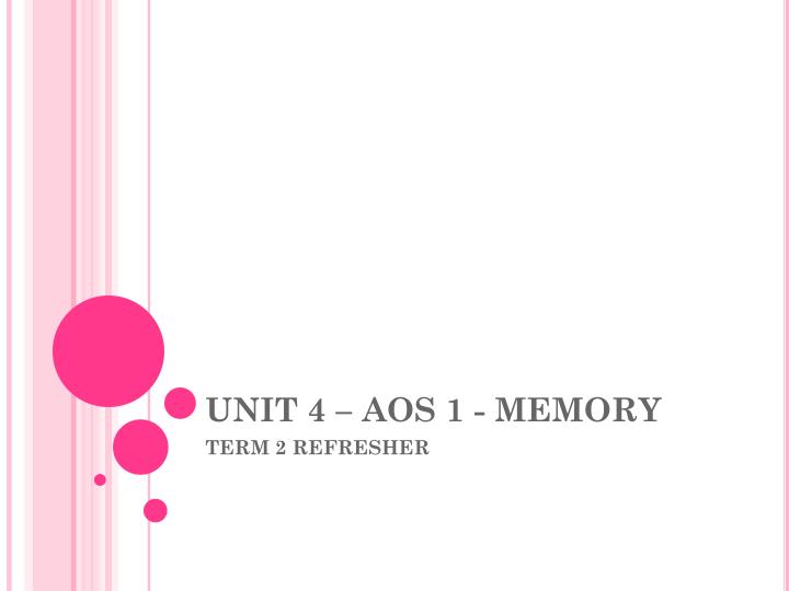 unit 4 aos 1 memory