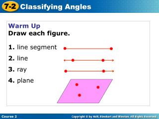 Warm Up Draw each figure. 1. line segment 2. line 3. ray 4. plane