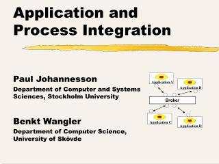 Application and Process Integration