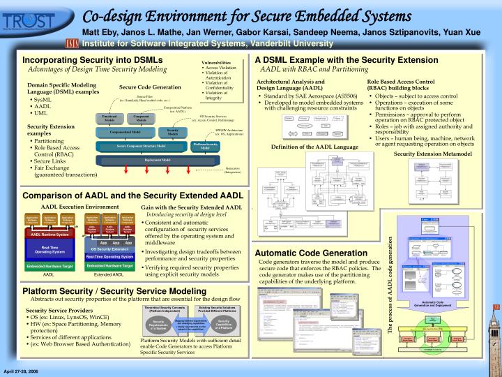 co design environment for secure embedded systems