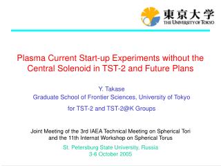 Plasma Current Start-up Experiments without the Central Solenoid in TST-2 and Future Plans