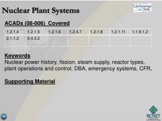 Nuclear Plant Systems