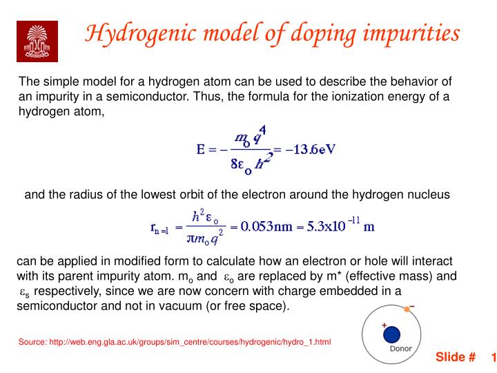 hydrogenic model of doping impurities