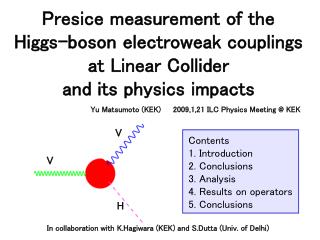 Contents 1. Introduction 2. Conclusions 3. Analysis 4. Results on operators 5. Conclusions