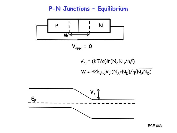 p n junctions equilibrium