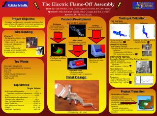 The Electric Flame-Off Assembly