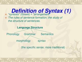Definition of Syntax (1)