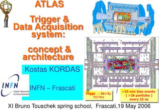 ATLAS Trigger &amp; Data Acquisition system: concept &amp; architecture