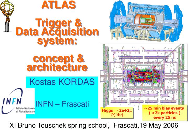 atlas trigger data acquisition system concept architecture