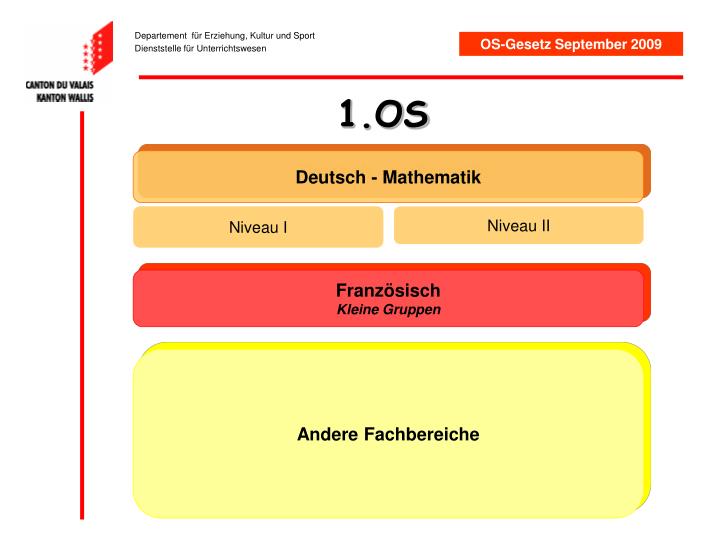 departement f r erziehung kultur und sport dienststelle f r unterrichtswesen