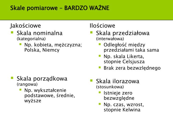 skale pomiarowe bardzo wa ne