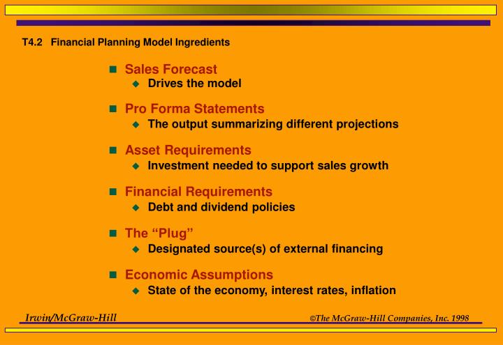 t4 2 financial planning model ingredients