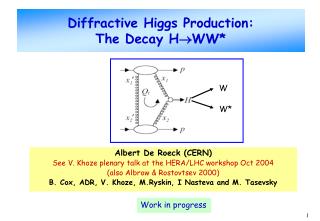 Diffractive Higgs Production: The Decay H ?WW*