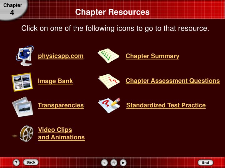 chapter resources