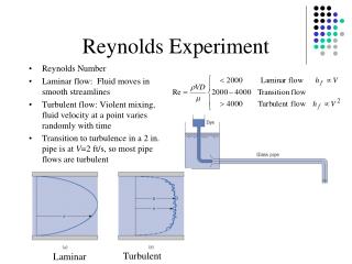 Reynolds Experiment