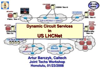 Dynamic Circuit Services in US LHCNet