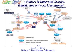 Advances in Integrated Storage, Transfer and Network Management
