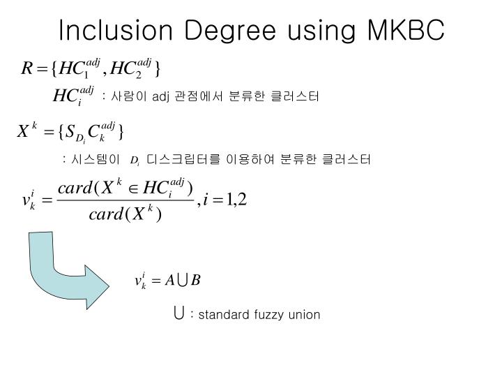 inclusion degree using mkbc