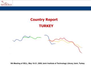 Country Report 	 TURKEY