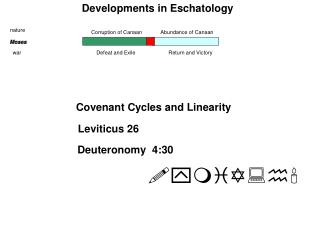 Developments in Eschatology