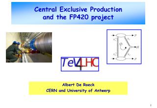 Central Exclusive Production and the FP420 project