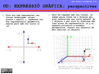 ud expressi gr fica perspectives