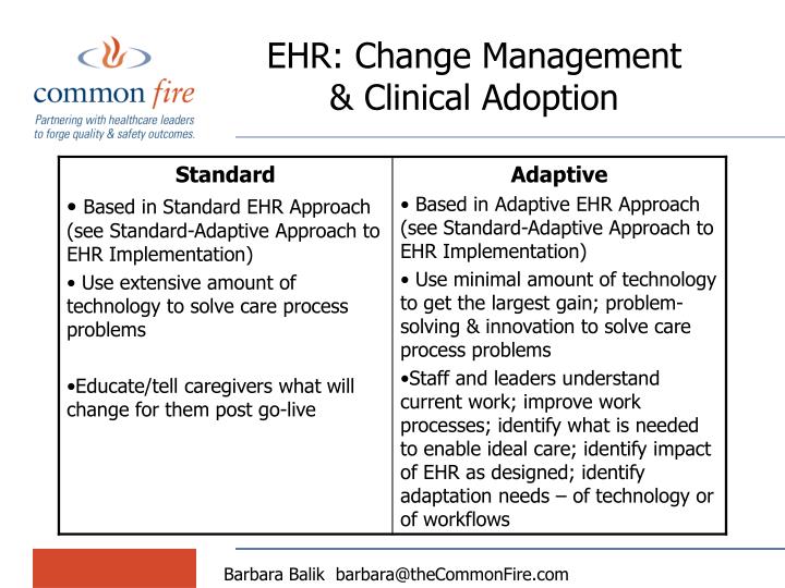 ehr change management clinical adoption