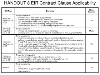 HANDOUT 8 EIR Contract Clause Applicability