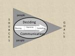 Planning - slide 1