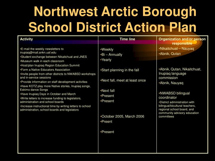 northwest arctic borough school district action plan