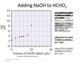 Adding NaOH to HCHO 2