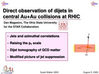 Direct observation of dijets in central Au+Au collisions at RHIC
