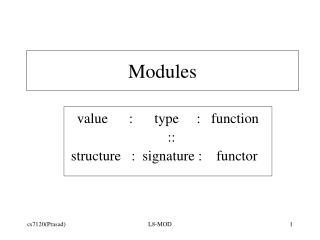 Modules