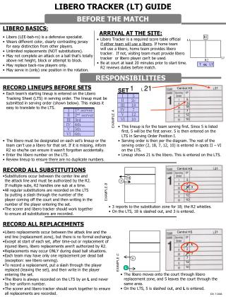 LIBERO TRACKER (LT) GUIDE