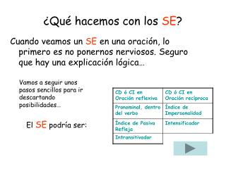 qu hacemos con los se