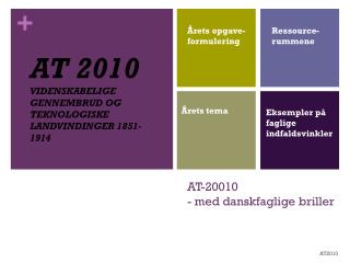 at 20010 med danskfaglige briller