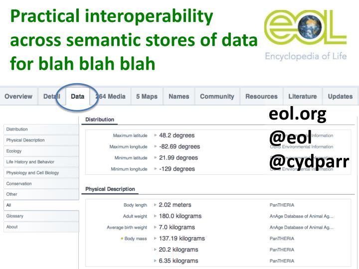 practical interoperability across semantic stores of data for blah blah blah