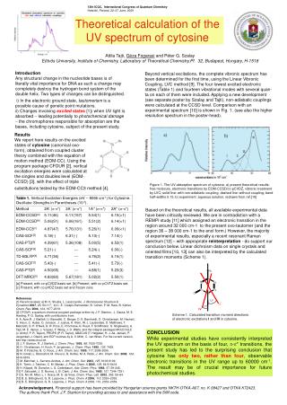 Theoretical calculation of the UV spectrum of cytosine