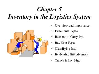 Chapter 5 Inventory in the Logistics System