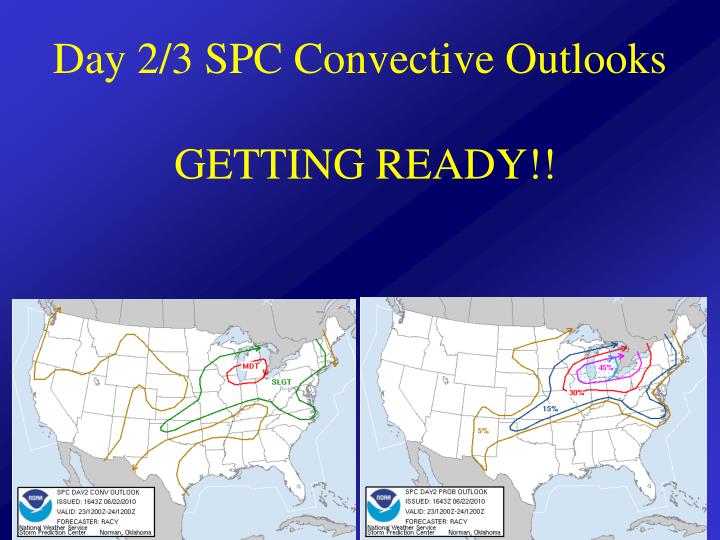 day 2 3 spc convective outlooks getting ready