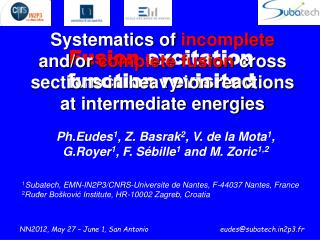 Fusion excitation function revisited